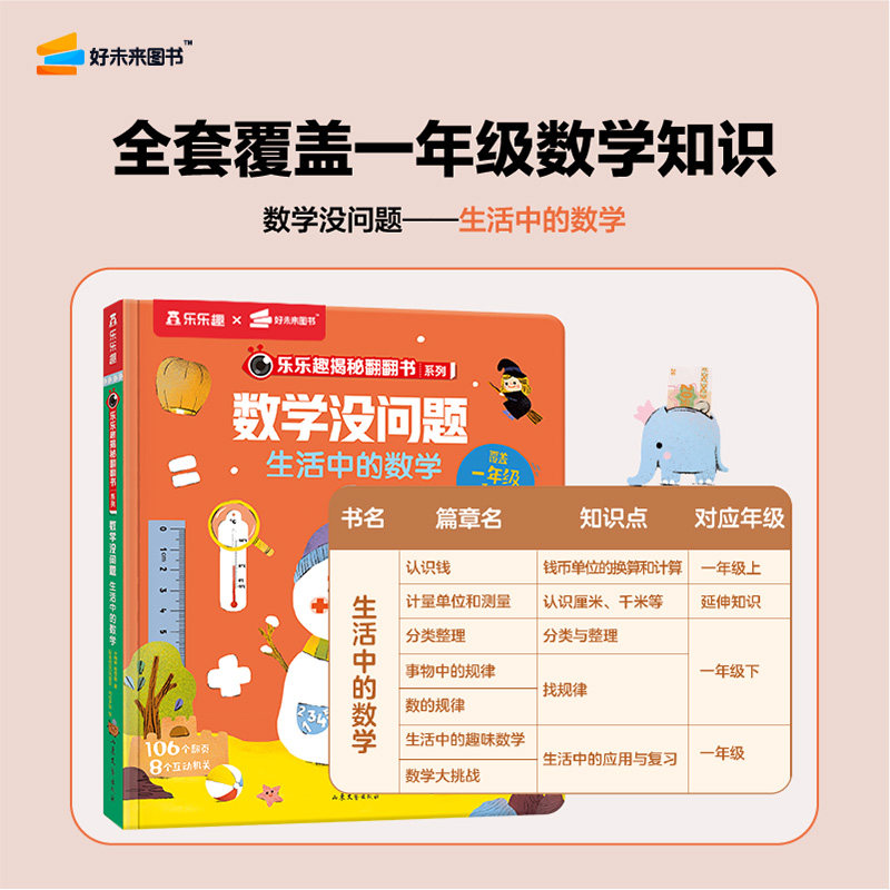 数学没问题-生活中的数学 小班3-7岁儿童全套数学题益智立体机关翻翻书早教启蒙书绘本学前思维训练书籍专注力练习册幼小衔接,书籍/杂志/报纸,小学教辅,淘宝优惠券,粉丝福利购,淘宝优惠卷