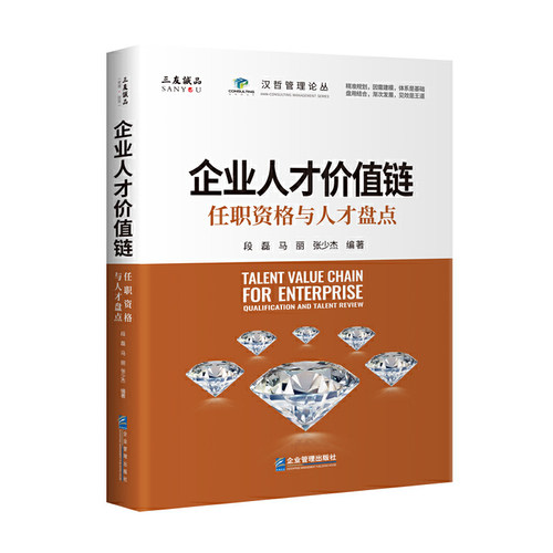 企业人才价值链：任职资格与人才盘点