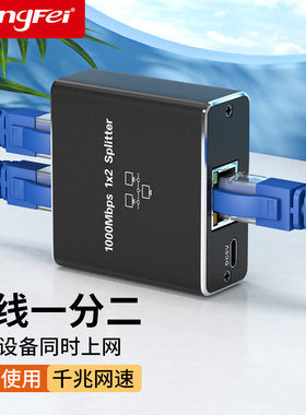 千兆网络一分二品牌补贴中