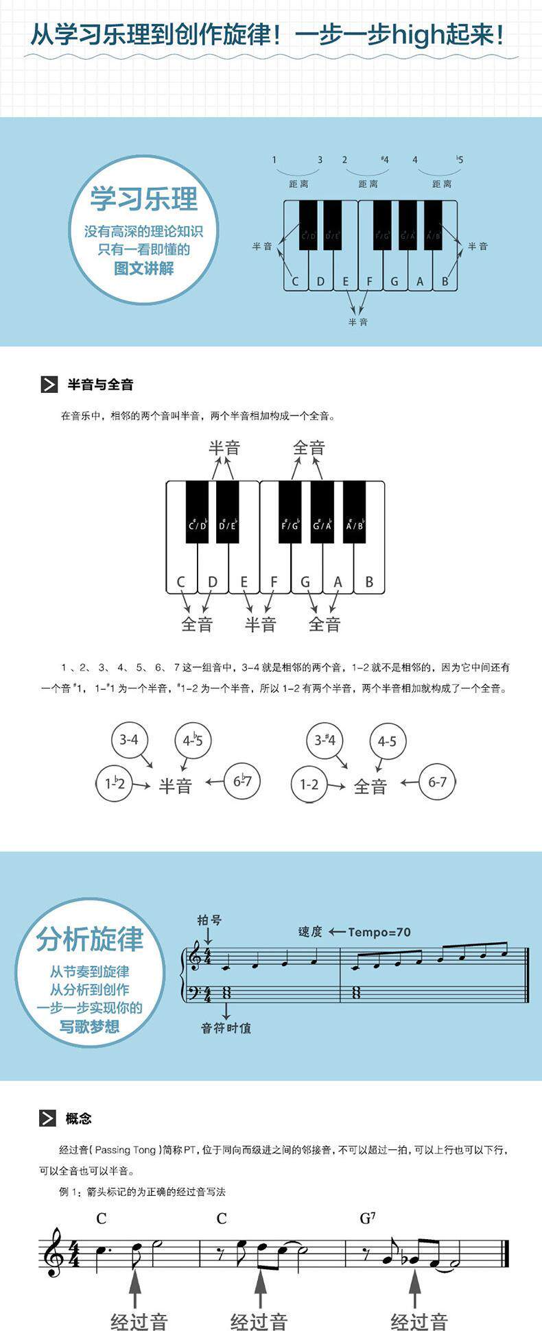 正版现货： 乐理小白的写歌秘籍：流行歌曲旋律写作教程 9787115490278 人民邮电出版社 陈飞