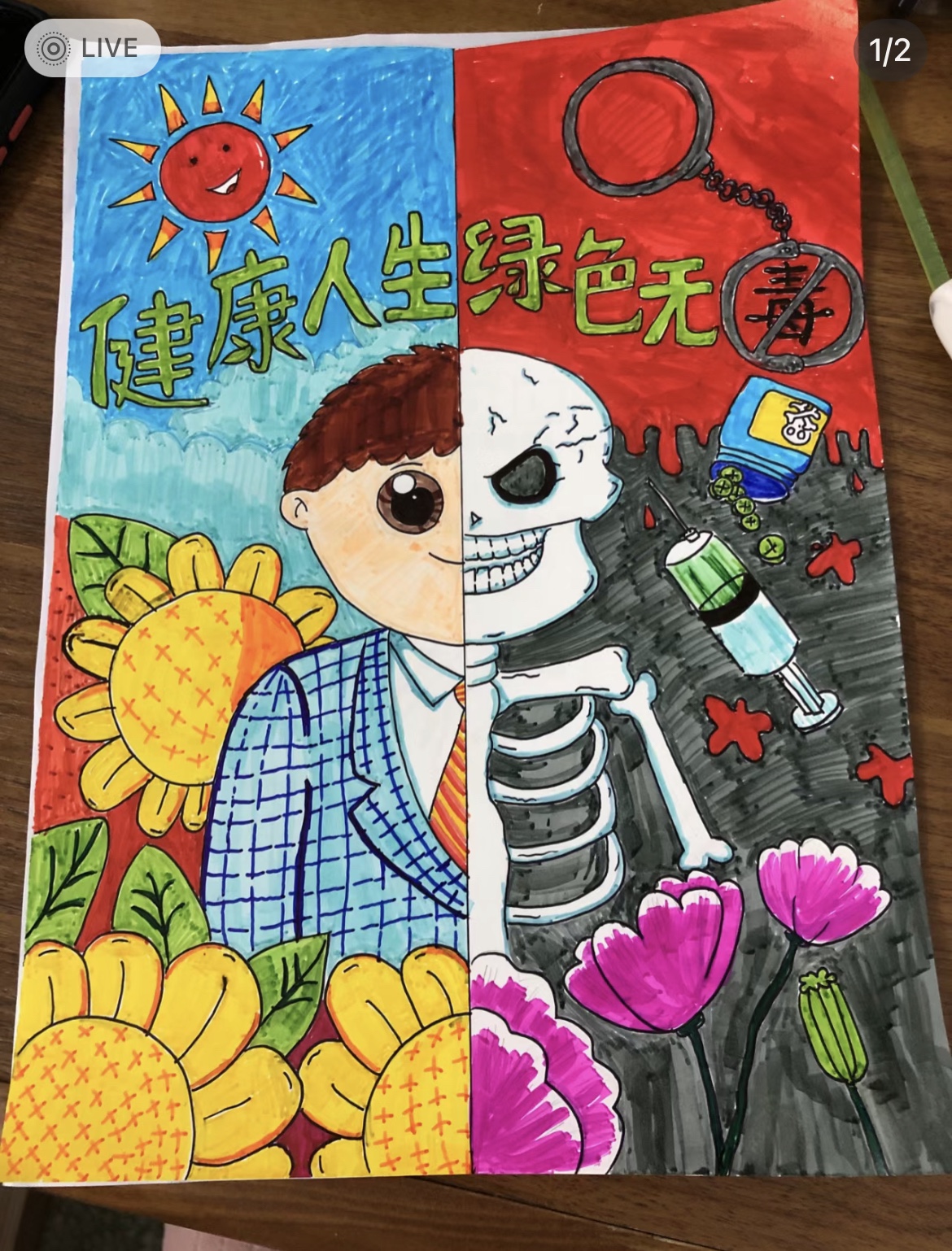健康人生防毒无毒儿童画简笔画电子版模板小学生禁毒主题绘画