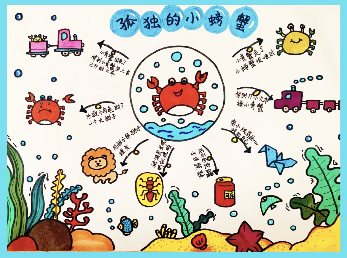 孤独的小螃蟹思维导图手抄报模版绘画儿电子版模板小学生黑白线稿