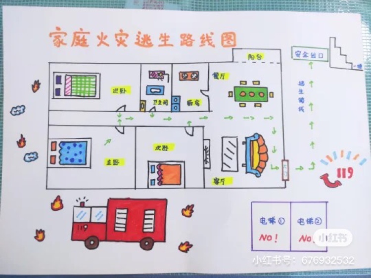 家庭消防逃生路线图手抄报模板电子版小学生校园素材火灾示意图