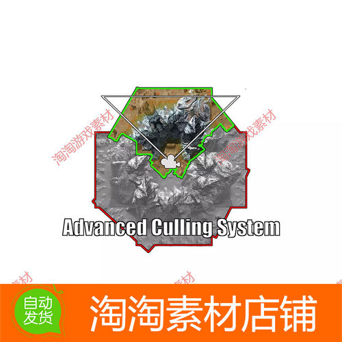Unity3d Advanced Culling System 2.0.1 高级剔除系统插件