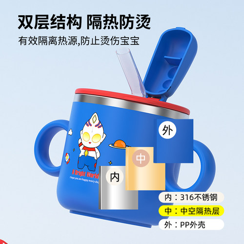 316不锈钢儿童水杯 卡通双耳杯子带盖防烫刻度家用宝宝吸管杯口杯