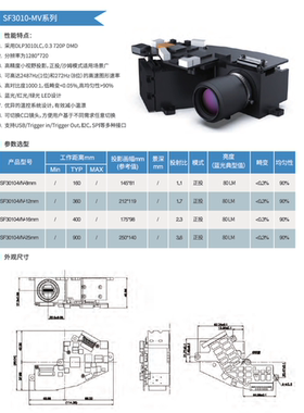 双目机器视觉高精度结构光投影仪C口可切换镜头SF3010-MV-25MM