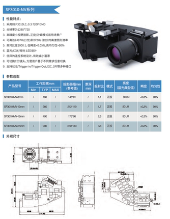 双目机器视觉高精度结构光投影仪C口可切换镜头SF3010-MV-25MM