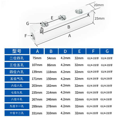 252787铝合金分气排分流块排气排多路排分流器x 单排分配器水0汇