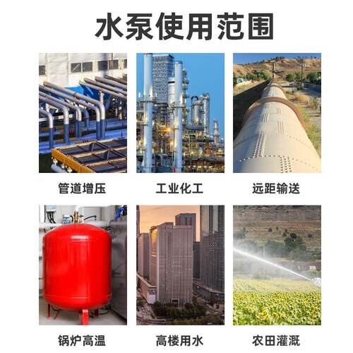 道助循泵恒压供水太阳能ISG管40-125I FPH1.5kw增压管道环力泵