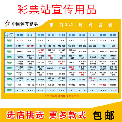 排列3和尾跨度表体育彩票投注站宣传用品体彩排列三资料彩票走势