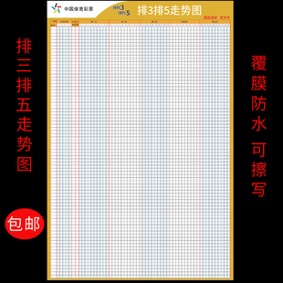 排三排五走势图排列3排列5号码分布海报墙壁贴画体育彩票店广告纸