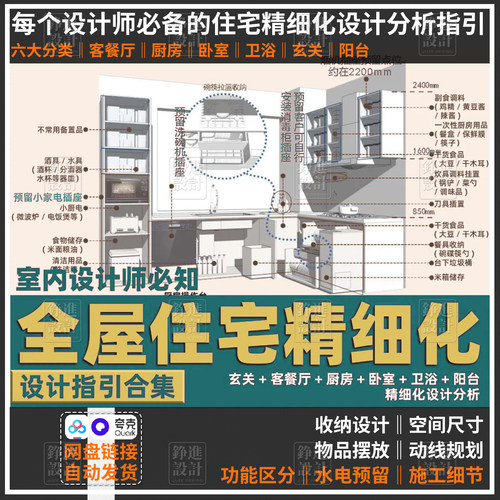 63-室内设计必知全屋住宅精细化收纳客餐厅厨房卧室玄关卫浴阳台