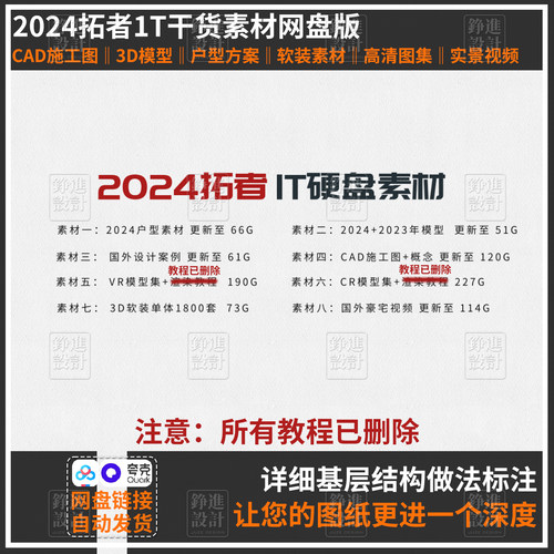 39-2024年拓者1T设计资料合集cr vr模型3dmax户型优化cad高清案例