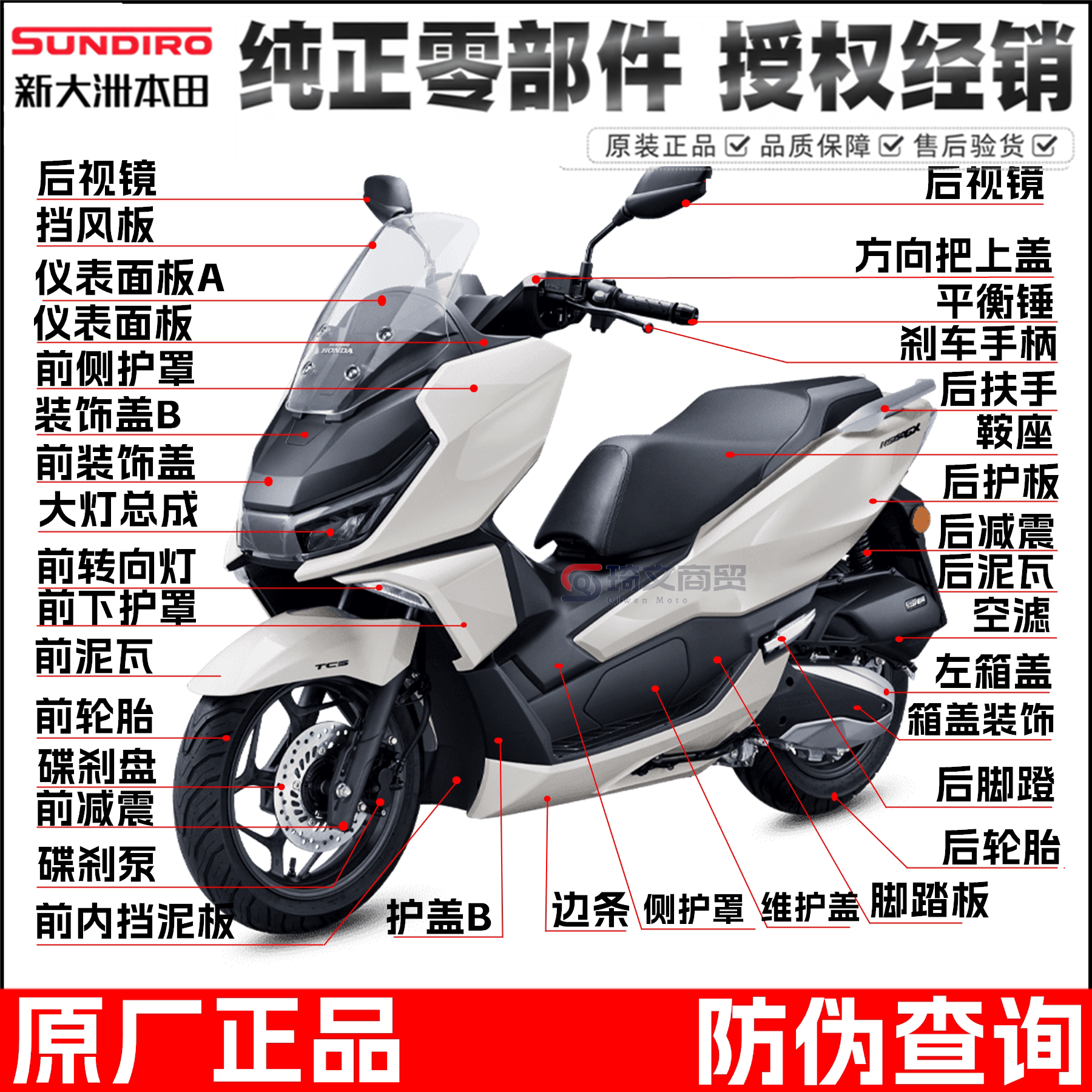 NS150GX边条后视镜泥瓦侧盖护板