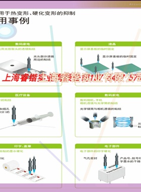 Panasonic 松下   紫外光照射头 ANUJ6172 议价