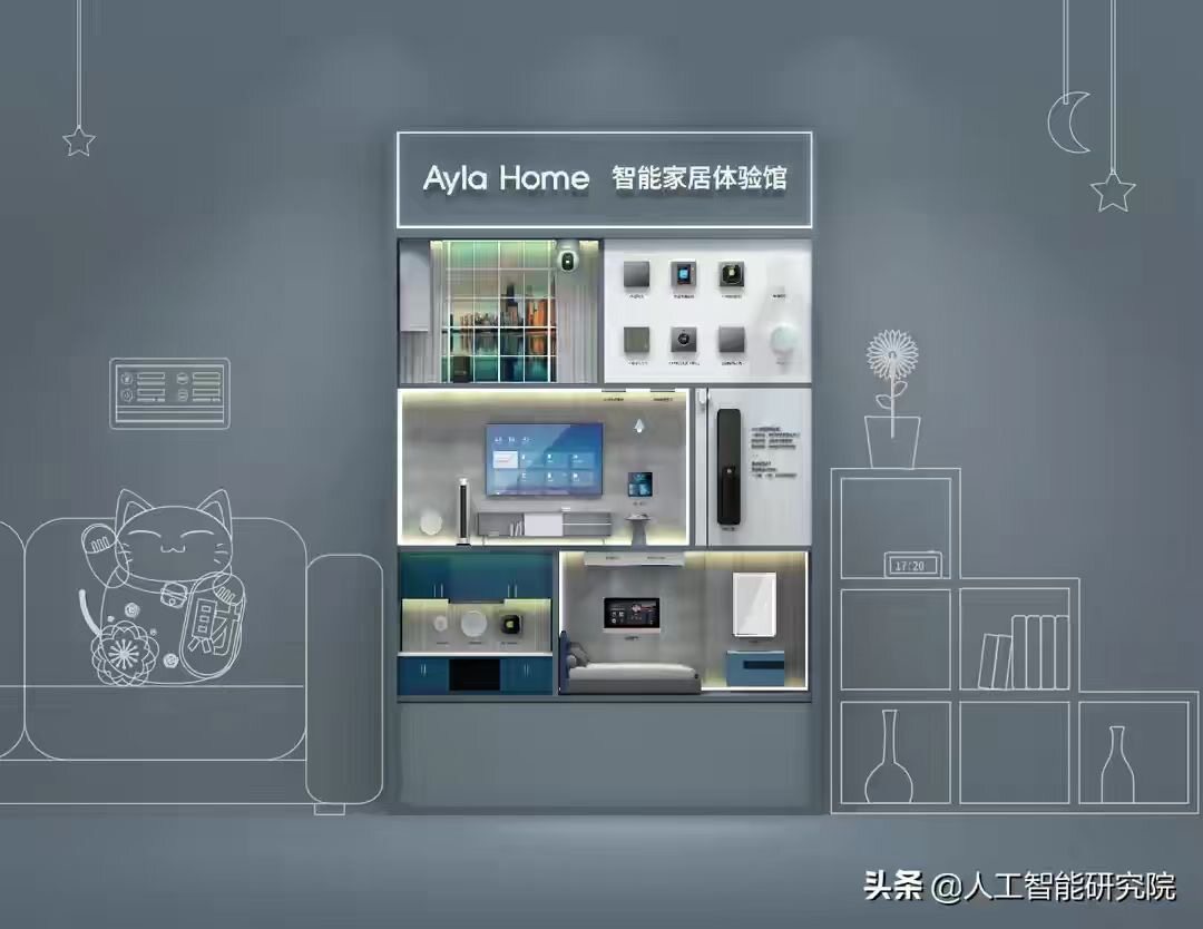 铭辰智能家居展示沙盘模型