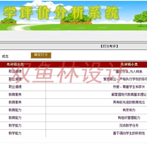 369ASPNET016教师教学评价分析系统|程序项目源码