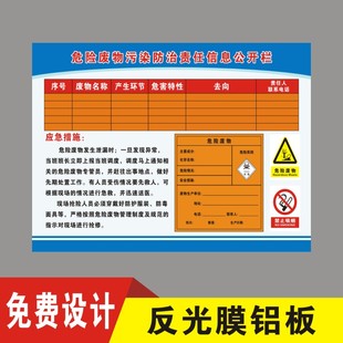 2024新版危险废物污染防治责任信息公开栏新国标危险废物管理制度