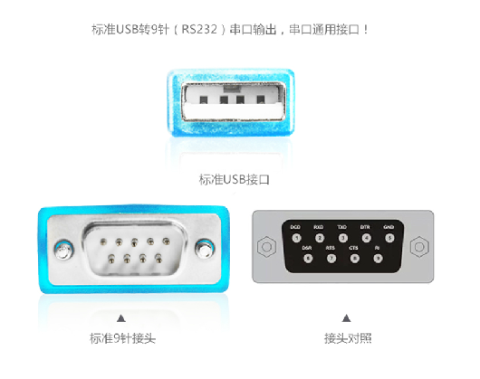 Concentrateur USB - Ref 366837 Image 5