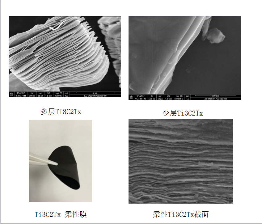 Ti3C2Tx-抽滤膜材料-二维类石墨烯纳米片分散液滤膜