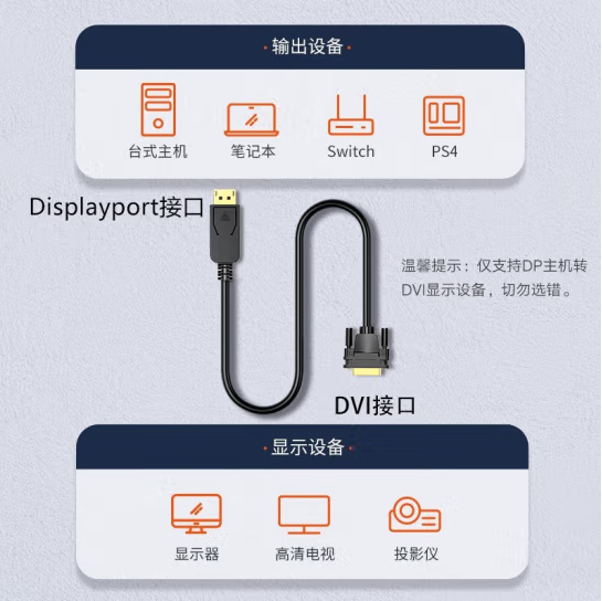 毕亚兹 DP转DVI转换线 DP转DVI公对公高清转接头1.8米 hx12