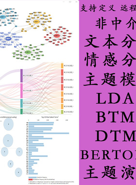 python文本情感分析lda主题模型中文英文主题关系主题演化tfidf共
