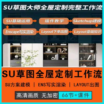 SU草图大师全屋定制全案设计的完整工作流ENSCAPE写实渲染教程