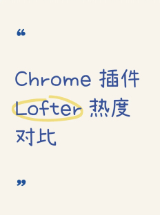 【插件】lofter热度对比小助手chrome 插件离线安装包