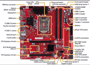 惠普 HP 暗影精灵4代 MS-7A61 1.3主板 Z370 L02051-001