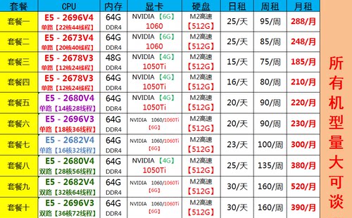 世纪远程电脑出租E5单双路2696v3服务器物理机租用游戏多开人气高