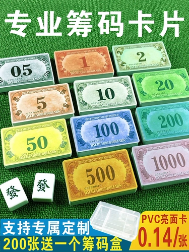 Водонепроницаемые износостойкие двусторонние пластиковые карточки, подходит для игры в карты и шахматы, увеличенная толщина, делается под заказ