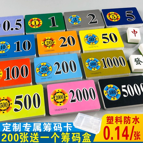 Двусторонние карточки, водонепроницаемые монеты, подходит для игры в карты и шахматы, увеличенная толщина, делается под заказ