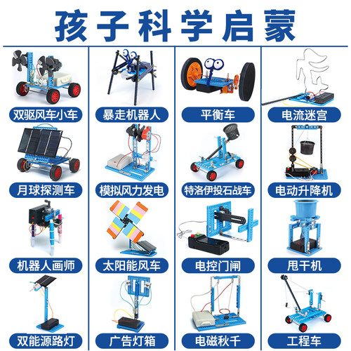 激发孩子的探索欲和好奇心