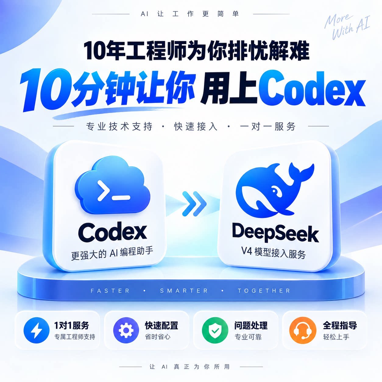 codex远程安装 codex部署 codex教程 codex智能体AI助手国产模型