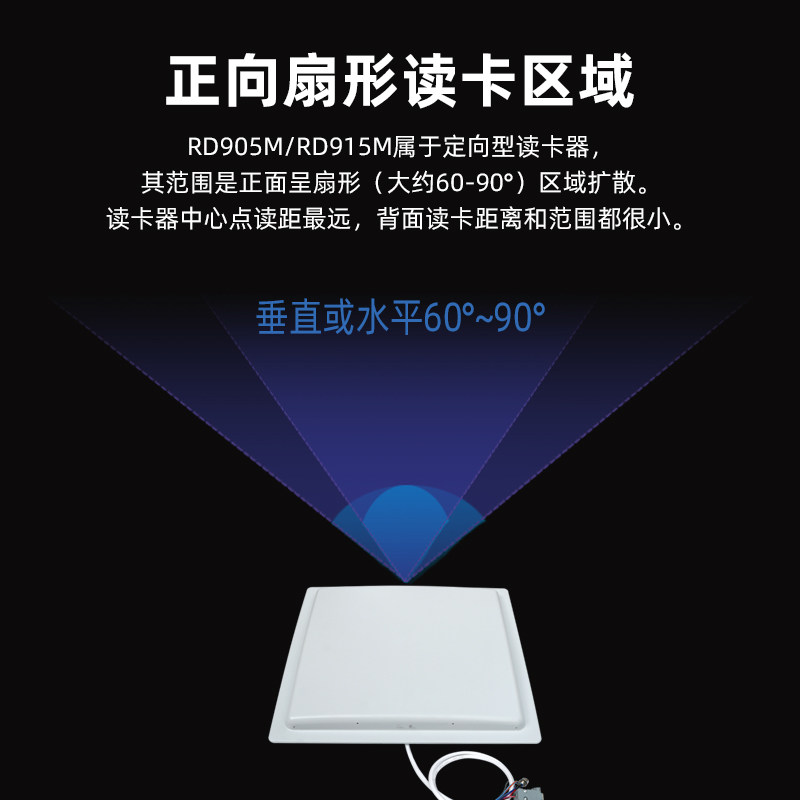 超高频rfid电子标签读写器UHF无源停车场门禁915远距离RFID读卡器