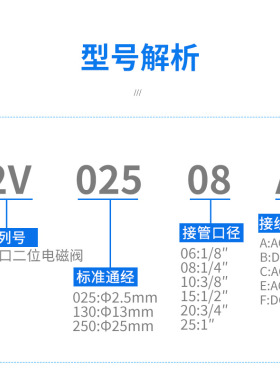 电磁控制阀220v单向电磁阀一进一出气动阀二位二通电磁气阀2V025