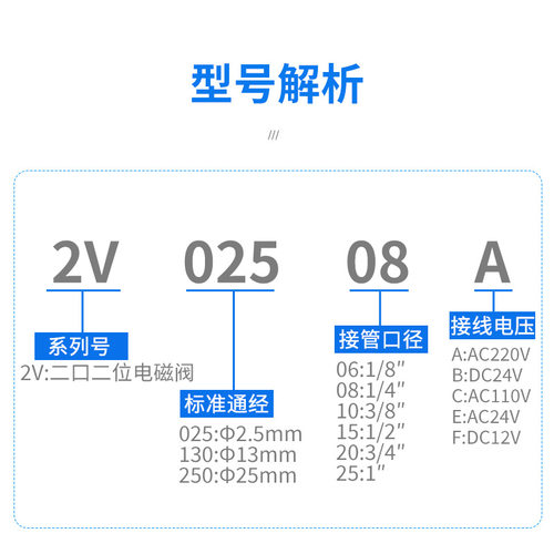 电磁控制阀220v单向电磁阀一进一出气动阀二位二通电磁气阀2V025