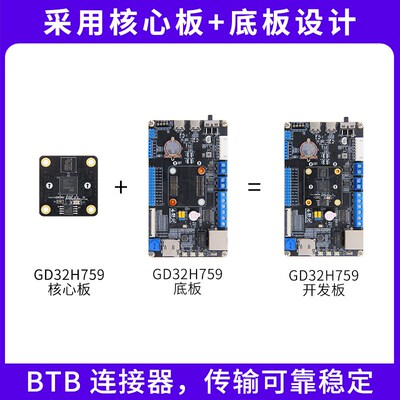 精选野火GD32开发板GD32H759IMK6开发板学习板ARM M7国产600MHz单