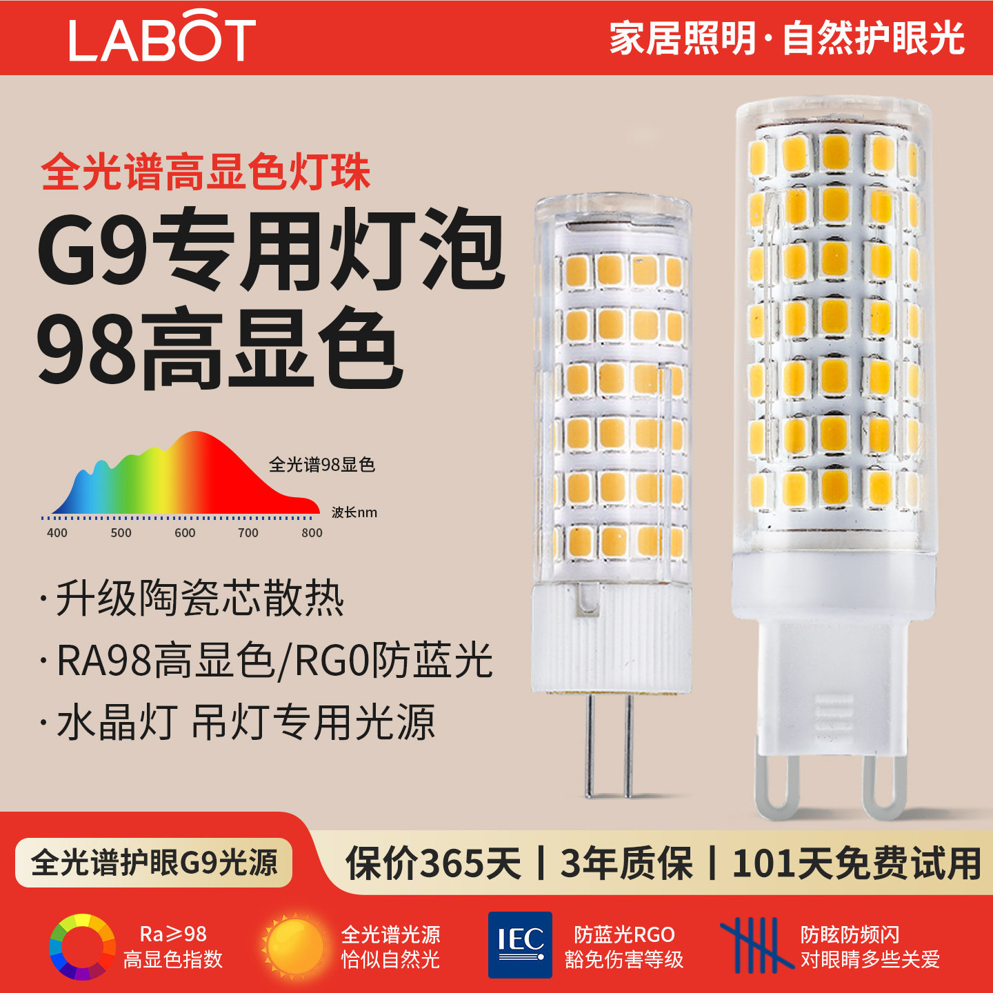 全光谱g9插脚led灯泡三色g4灯珠图片