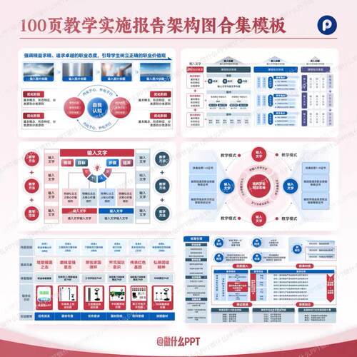 设计课题申报教学能力大赛教学实施报告架构图PPT100页合集6颜色