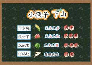 【06】一下《小猴子下山》公开课板书PDF文档可直接打印