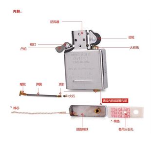 ZP煤油打火机内胆配件砂轮弹簧片顶针齿轮省油垫摆锤棉花火石棉芯