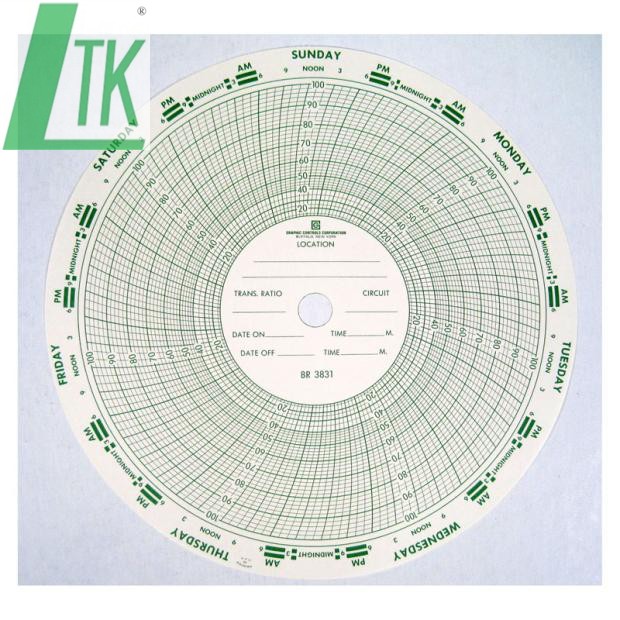 BRISTOL电泵打印纸记录纸BR22013