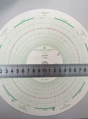 Bristor压力记录纸 压力测试圆图纸 0-15000PSI 0-20000psi