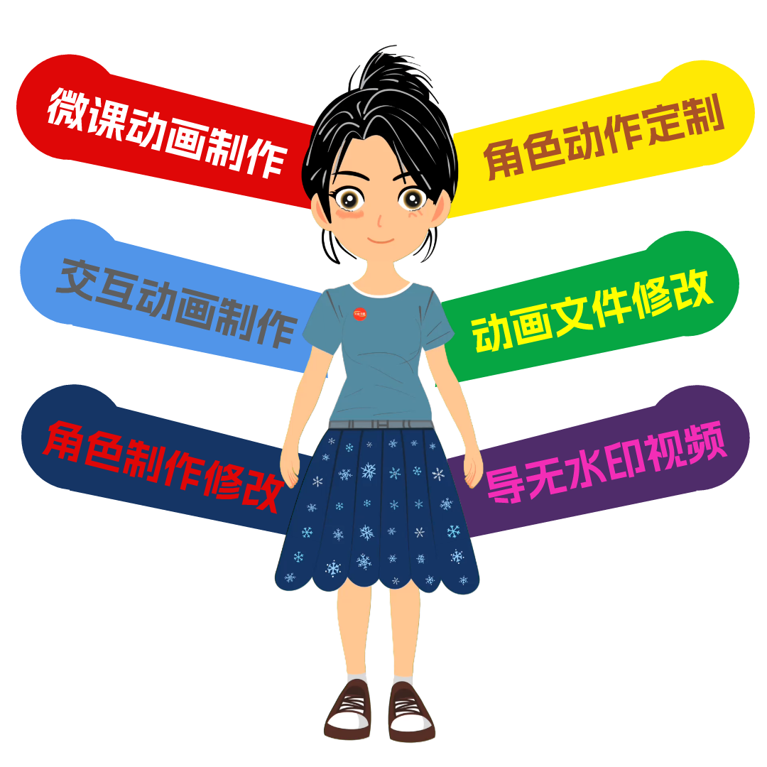 万彩动画大师vip骨骼角色制作修改focusky会员专业版服务代做动画