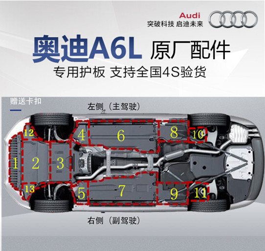 奥迪原装A6LC7C8 A7底盘车身发动机变速箱下护板塑料棉绒原厂