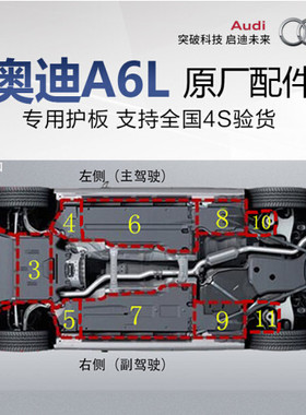 奥迪原装A6LC7C8 A7底盘车身发动机变速箱下护板塑料棉绒原厂