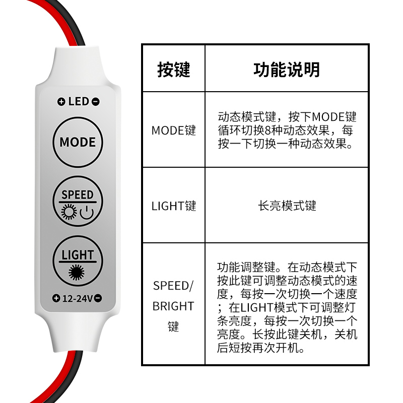 呼吸灯模块领 航LED控制器汽车圣诞装饰调节拍爆闪光玩带条12v24V 电子元器件市场 LED控制器 原图主图