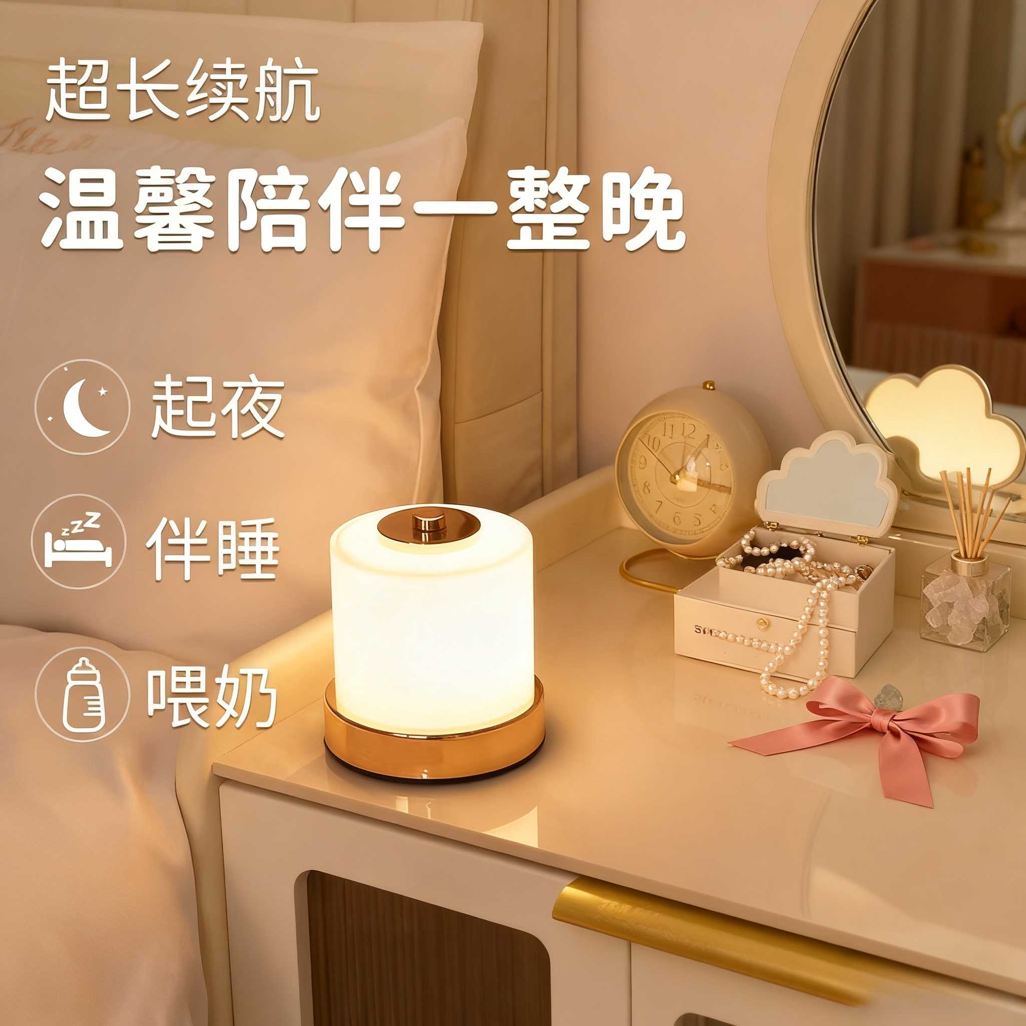 小夜灯婴儿喂奶护眼床头超长续航