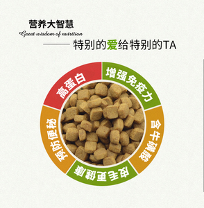 刺猬粮非洲迷你刺猬粮 宠物刺猬粮 刺猬粮食 新版升级优惠
